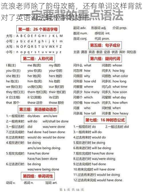 流浪老师除了韵母攻略,还有单词这样背就对了英语语法轻松学等好书