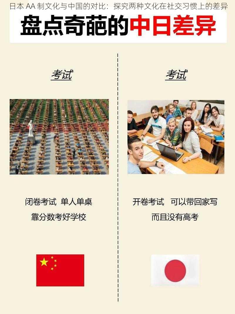 日本 AA 制文化与中国的对比:探究两种文化在社交习惯上的差异