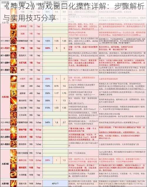 《神界2》游戏窗口化操作详解:步骤解析与实用技巧分享