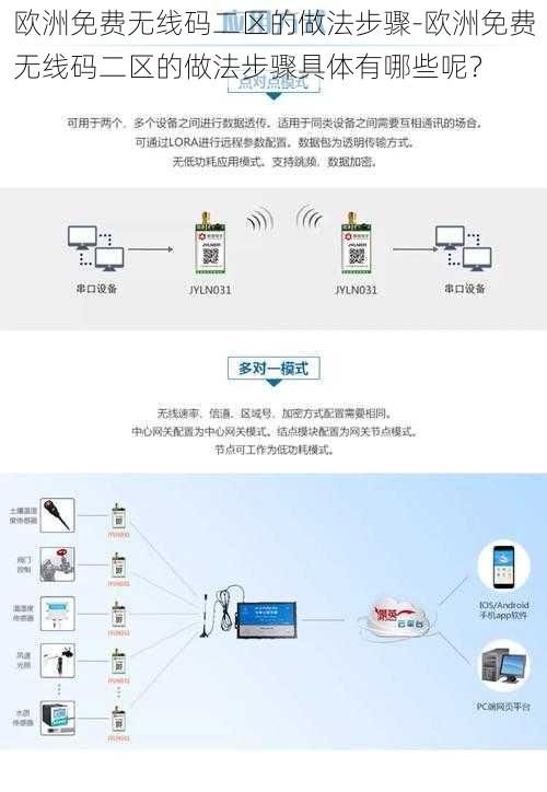 欧洲免费无线码二区的做法步骤-欧洲免费无线码二区的做法步骤具体有哪些呢?