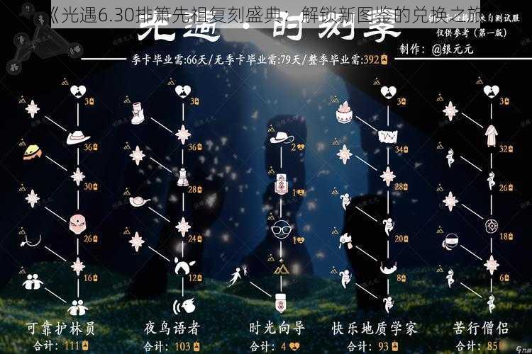 《光遇6.30排箫先祖复刻盛典:解锁新图鉴的兑换之旅》