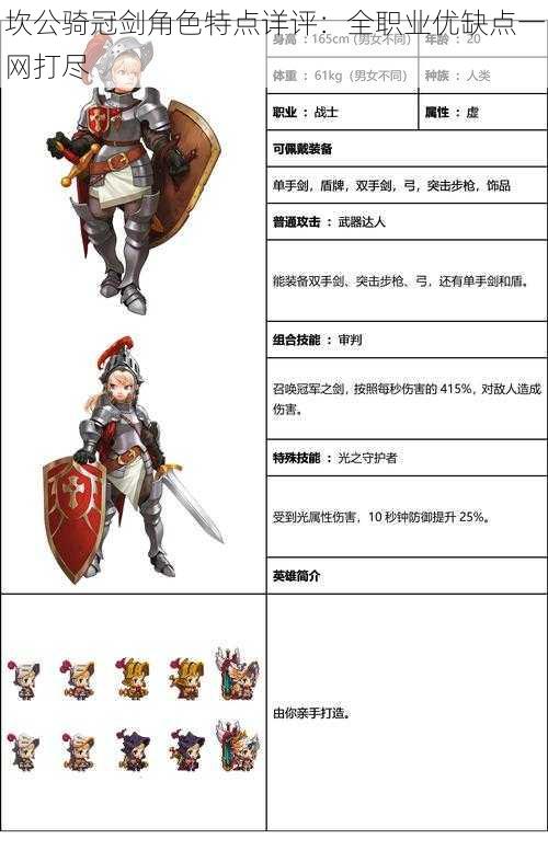 坎公骑冠剑角色特点详评:全职业优缺点一网打尽