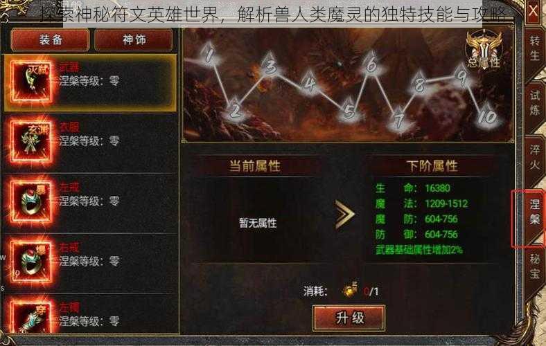 探索神秘符文英雄世界,解析兽人类魔灵的独特技能与攻略