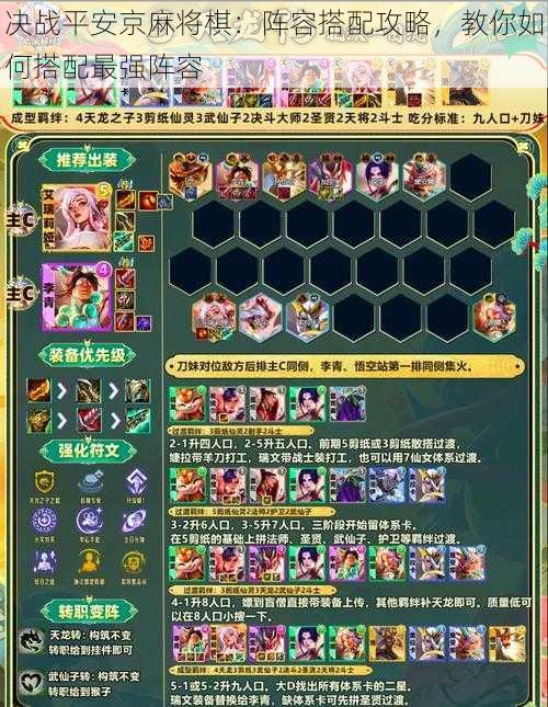 决战平安京麻将棋:阵容搭配攻略,教你如何搭配最强阵容